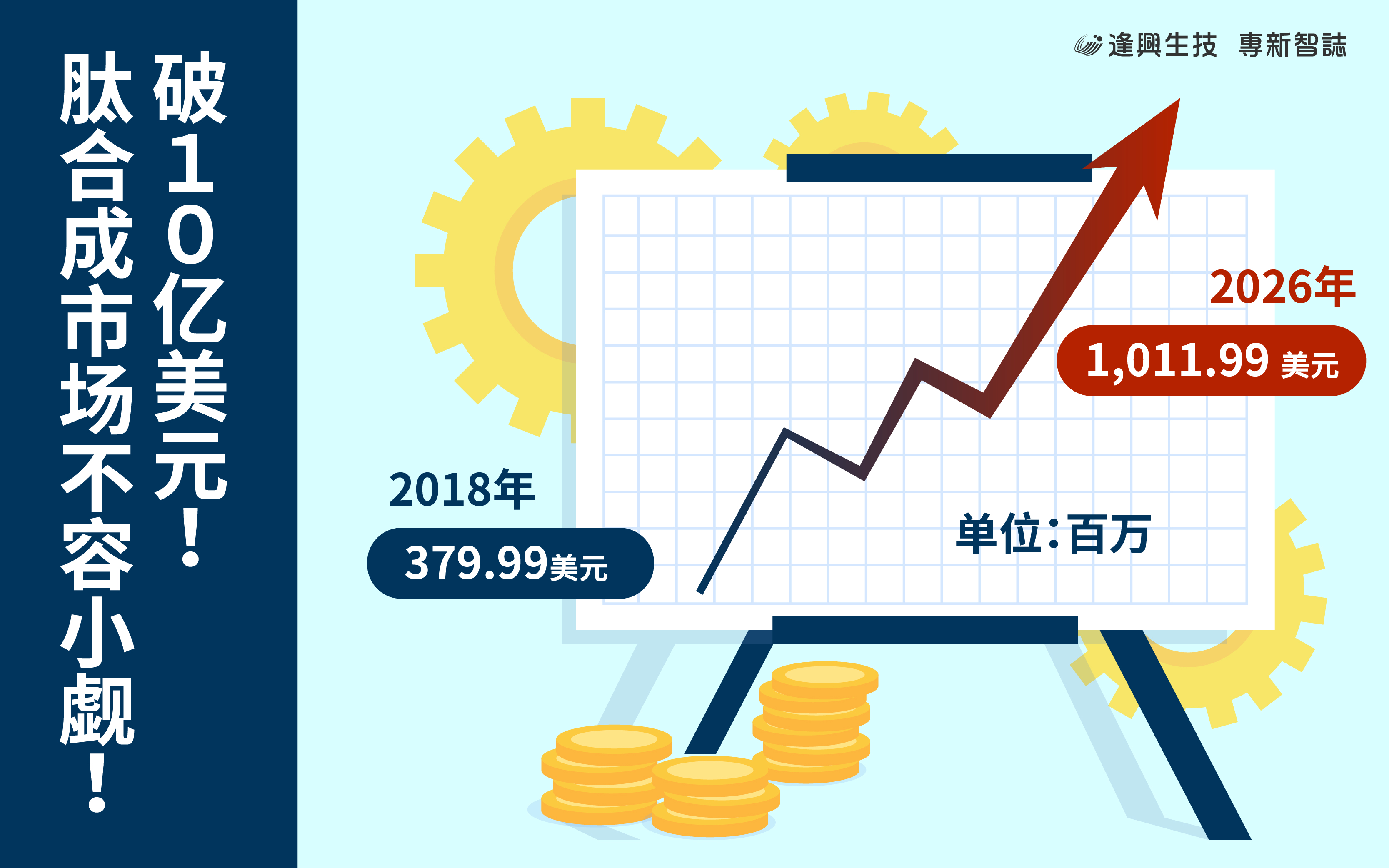 0406_vol.0021-肽_智庫肽內文圖_簡_市場-02