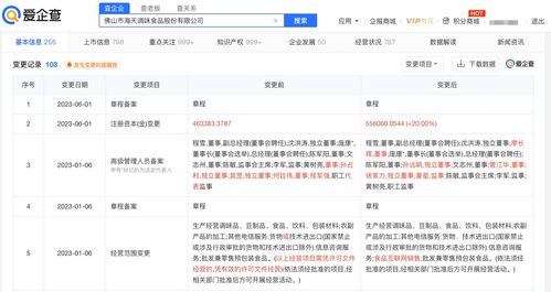 海天味業注冊資本增至55.61億元，經營范圍新增食品互聯網銷售